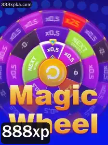 MagicWheel: Descubra a Nova Sensação do Universo dos Jogos